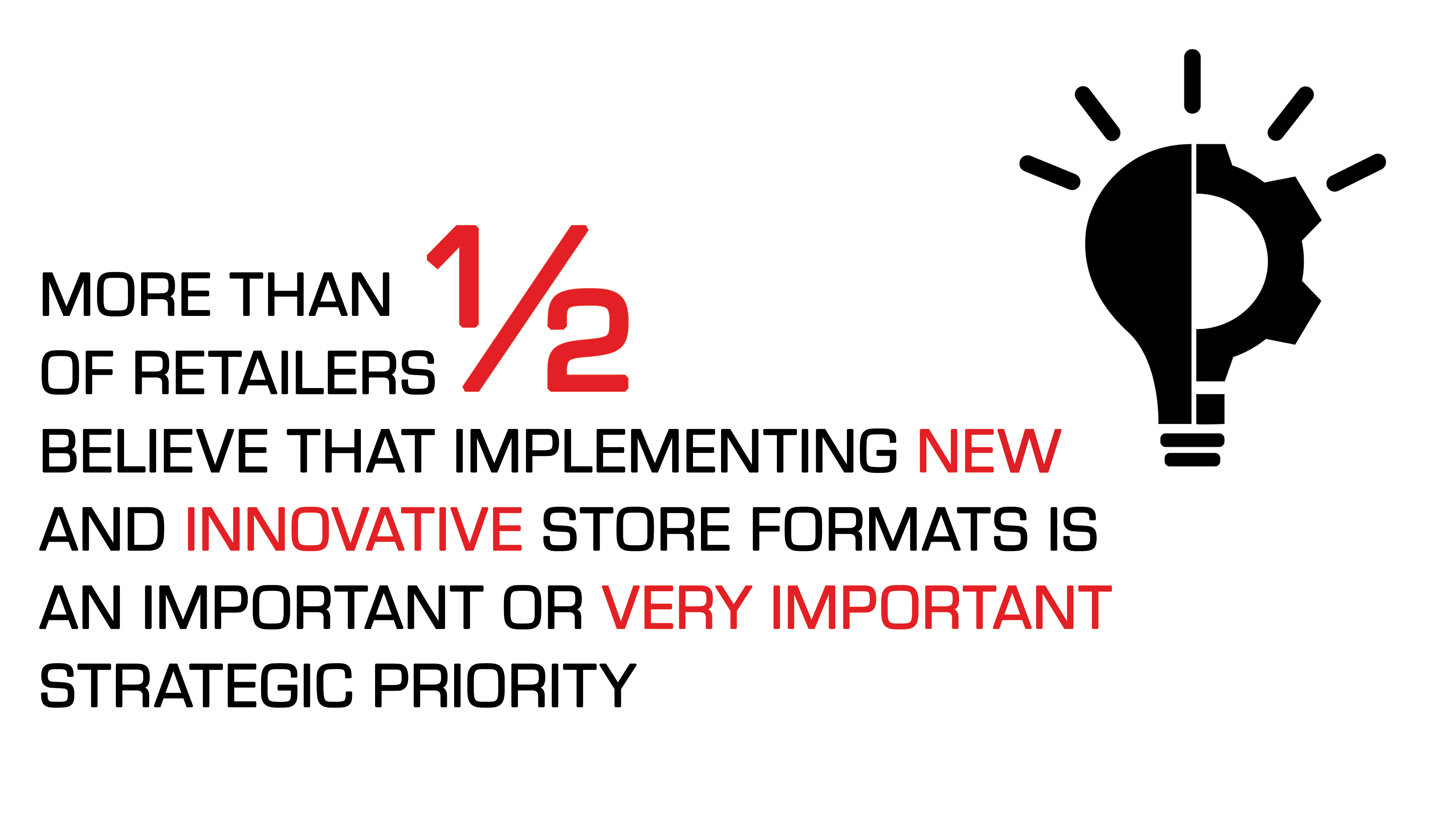 more than 1/2 believe in implementing new and innovative formats more than 1/2 believe in implementing new and innovative formats