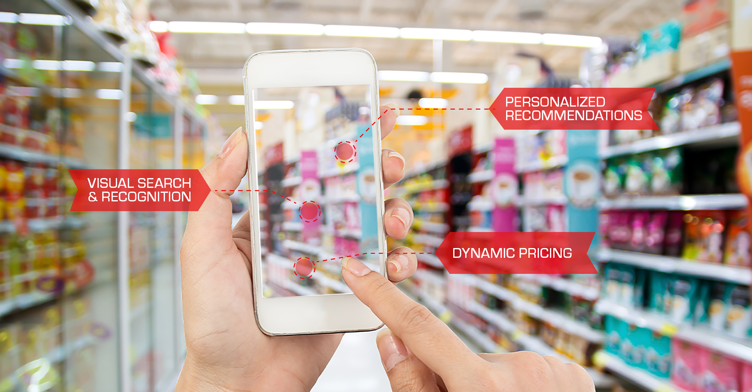 AI Shopping with a mobile AI Shopping with a mobile